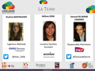 LA TEAM
Ingénieur Méthode
@Polin_3494
Pauline BARTHELEMY
Location Facilities
Assistant
Hélène DOM
Responsable Patrimoine
@Samueldeberne
Samuel DE BERNE
LAGARDE
 