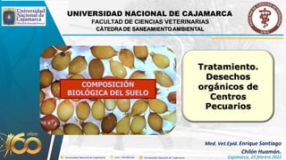 Cajamarca, 23 febrero 2022
Tratamiento.
Desechos
orgánicos de
Centros
Pecuarios
 