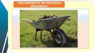 TRATAMIENTO DE MATERIA
ORGÁNICA
 