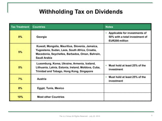 Withholding Tax on Dividends

Tax Treatment   Countries                                                               Notes

                                                                                        • Applicable for investments of
     0%           Georgia                                                                 50% with a total investment of
                                                                                          EUR200 million

                  Kuwait, Mongolia, Mauritius, Slovenia, Jamaica,
                  Yugoslavia, Sudan, Laos, South Africa, Croatia,
     5%
                  Macedonia, Seychelles, Barbados, Oman, Bahrain,
                  Saudi Arabia

                  Luxemburg, Korea, Ukraine, Armenia, Iceland,
                                                                                        • Must hold at least 25% of the
     5%           Lithuania, Latvia, Estonia, Ireland, Moldova, Cuba,
                                                                                          investment
                  Trinidad and Tobago, Hong Kong, Singapore

                                                                                        • Must hold at least 25% of the
     7%            Austria
                                                                                          investment

     8%            Egypt, Tunis, Mexico


    10%            Most other Countries




                                    The JLJ Group All Rights Reserved - July 22, 2010                                      4
 