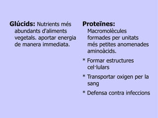 -Malalties més habituals. 