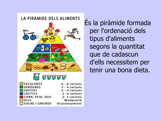 Menjar no és només nodrir-se. L’acte de menjar respon a una triple demanda: 