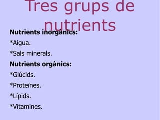 *Determinants de la salut. 