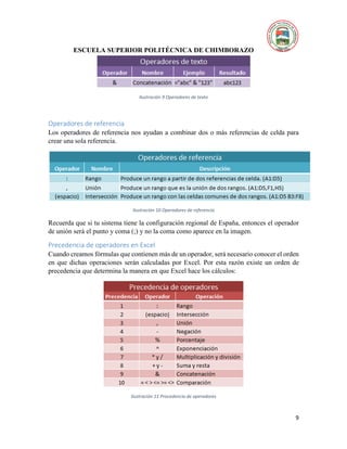 ESCUELA SUPERIOR POLITÉCNICA DE CHIMBORAZO
9
Ilustración 9 Operadores de texto
Operadores de referencia
Los operadores de referencia nos ayudan a combinar dos o más referencias de celda para
crear una sola referencia.
Ilustración 10 Operadores de referencia
Recuerda que si tu sistema tiene la configuración regional de España, entonces el operador
de unión será el punto y coma (;) y no la coma como aparece en la imagen.
Precedencia de operadores en Excel
Cuando creamos fórmulas que contienen más de un operador, será necesario conocer el orden
en que dichas operaciones serán calculadas por Excel. Por esta razón existe un orden de
precedencia que determina la manera en que Excel hace los cálculos:
Ilustración 11 Procedencia de operadores
 
