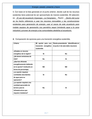 pág. 4
Energía: pasado, presente y futuro
4. Con base en la lista generada en el punto anterior, decide cuál de los recursos
existentes tiene potencial de ser aprovechado de manera sostenible. Mi selección
es: _El uso del acueducto Uxpanapa - La Cangrejera__ Razón: _ Dentro del curso
se ha hecho referencia a usar los recursos renovables y las construcciones
existentes para generación de energía, usar el cauce de este acueducto para
instalar equipos de generación nos permitiría seguir brindando agua a la zona
industrial y proveer de energía a las comunidades aledañas al acueducto.
4. Comparación de opciones para una transición energética sostenible.
Criterio Mi opción para una
transición energética
sostenible
Planta preexistente (Identificada en
el punto 2 de esta tabla resumen)
¿Emplea un recurso
energético de la región? Si No
¿Se tienen emisiones de
CO2? No Si
¿Qué tan eficiente
energéticamente hablando
es la opción? (indicarlo en
forma de porcentaje)
ND ND
¿La opción requiere
cantidades abundantes
de agua para su
operación?
Si No
¿La opción requiere una
cantidad apreciable de
terreno para la
infraestructura que
requiere instalarse?
No Si
 
