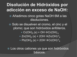 Disolución de Hidróxidos por
adicción en exceso de NaOH:
Añadimos cinco gotas NaOH 6M a las
disoluciones.
 Solo se disuelven el cromo, el cinc y el
plomo; que son hidróxidos anfóteros.


 Cr(OH)3 (s) + OH-Cr(OH)-4

 Zn(OH)2 (s) + 2OH-Zn(OH)-24
 Pb(OH)2 (s) + 2OH-Cr(OH)-24



Los otros cationes ya que son hidróxidos
básicos.

 