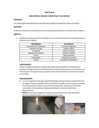 PRACTICA #8
REACCIÓN DEL OXÍGENO CON METALES Y NO METALES
PROBLEMA
¿El comportamientoquímicode unmetal frente al oxígenoesigual que el de unnometal?
HIPÓTESIS
Analizarycomprenderel comportamientode lassustanciasmetalesynometalesante el oxígeno.
OBJETIVO
 Establecerladiferenciaentre losmetalesylosnometalesconbase ensi comportamiento
químicocon el oxígeno.
MATERIALES SUSTANCIAS
Cucharilla de combustión Cinta de magnesio
4 biales con tapa Sodio o calcio
1 espátula Azufre en polvo
Mechero con alcohol Carbón en polvo
Pinzas Agua destilada
Encendedor Indicador universal
Pizeta Indicador Fenolftaleína
ANTECEDENTES
Todos,enalgunaocasiónde nuestravida,hemosexperimentadoel fenómenode la
oxidaciónenalgúnmaterial comúndentrode nuestravidadiariayaseauna manzanao un
fierroviejoetc. Peroqué esloque pasaría si este mismofenómenoocurrieraconmetal y
un no metal.
PROCEDIMIENTO
1. A un vial,agrega3 ml de agua destilada(2dedos),despuéssujetaunpedazode cinta
de magnesioaproximadamentede uncentímetrode largo,conunas pinzasyquémala
enla flamaazul del mechero;al terminarlacombustión,introduce enel vasolas
cenizasde la cintay adicionale3gotasde indicadoruniversal yregistratus
observaciones.
NOTA: Al calentarel magnesionoobservesdirectamentelaluzque se produce
durante el calentamiento,yaque puede afectarlosojos.
 