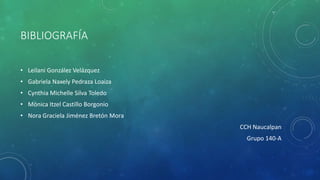 BIBLIOGRAFÍA
• Leilani González Velázquez
• Gabriela Naxely Pedraza Loaiza
• Cynthia Michelle Silva Toledo
• Mónica Itzel Castillo Borgonio
• Nora Graciela Jiménez Bretón Mora
CCH Naucalpan
Grupo 140-A
 