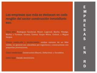 Las empresas que más se destacan en cada
renglón del sector construcción inmobiliario
son:
Clase alta: Rodríguez Sandoval, Ricart, Logroval, Bachá, Hidalgo,
Muñoz y Fondear, Ginaka, Cohisa, Grupo Metro, Civilcat, y Miguel
Vargas.
Clases media-alta y media-media: ambos carecen de un líder
visible, en general son atendidos por ingenieros y constructoras con
pequeñas promociones.
Clase media-baja: Constructora Bisonó, Delta-Intur, y Geraldino.
Clase baja: Estado dominicano.
E
M
P
R
E
S
A
S
E
N
R
D
 