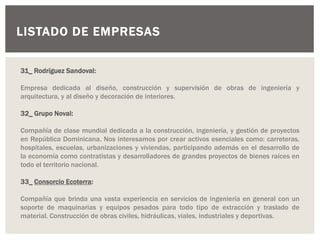 LISTADO DE EMPRESAS
31_ Rodríguez Sandoval:
Empresa dedicada al diseño, construcción y supervisión de obras de ingeniería y
arquitectura, y al diseño y decoración de interiores.
32_ Grupo Noval:
Compañía de clase mundial dedicada a la construcción, ingeniería, y gestión de proyectos
en República Dominicana. Nos interesamos por crear activos esenciales como: carreteras,
hospitales, escuelas, urbanizaciones y viviendas, participando además en el desarrollo de
la economía como contratistas y desarrolladores de grandes proyectos de bienes raíces en
todo el territorio nacional.
33_ Consorcio Ecoterra:
Compañía que brinda una vasta experiencia en servicios de ingeniería en general con un
soporte de maquinarias y equipos pesados para todo tipo de extracción y traslado de
material. Construcción de obras civiles, hidráulicas, viales, industriales y deportivas.
 