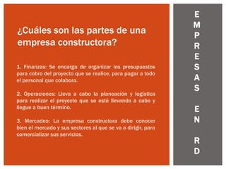¿Cuáles son las partes de una
empresa constructora?
1. Finanzas: Se encarga de organizar los presupuestos
para cobro del proyecto que se realice, para pagar a todo
el personal que colabora.
2. Operaciones: Lleva a cabo la planeación y logística
para realizar el proyecto que se esté llevando a cabo y
llegue a buen término.
3. Mercadeo: La empresa constructora debe conocer
bien el mercado y sus sectores al que se va a dirigir, para
comercializar sus servicios.
E
M
P
R
E
S
A
S
E
N
R
D
 