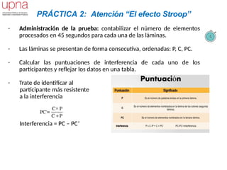 Understanding the Stroop Effect: Attention and Cognitive Control in ...