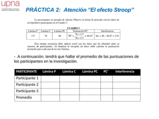 Understanding the Stroop Effect: Attention and Cognitive Control in ...