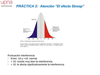 Understanding the Stroop Effect: Attention and Cognitive Control in ...