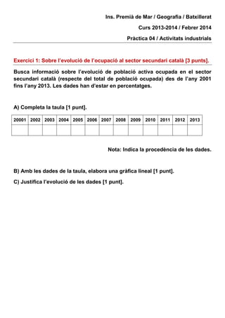 Ins. Premià de Mar / Geografia / Batxillerat
Curs 2013-2014 / Febrer 2014
Pràctica 04 / Activitats industrials

Exercici 1: Sobre l’evolució de l’ocupació al sector secundari català [3 punts].
Busca informació sobre l’evolució de població activa ocupada en el sector
secundari català (respecte del total de població ocupada) des de l’any 2001
fins l’any 2013. Les dades han d’estar en percentatges.

A) Completa la taula [1 punt].
20001 2002 2003 2004 2005 2006 2007 2008

2009

2010

2011

2012

2013

Nota: Indica la procedència de les dades.

B) Amb les dades de la taula, elabora una gràfica lineal [1 punt].
C) Justifica l’evolució de les dades [1 punt].

 