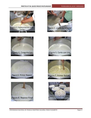 PRÁCTICA N° 08. QUESO FRESCO PASTEURIZADO

TECNOLOGÍA DE LECHE Y DERIVADOS

Figura 2. Pasteurizacion d ela
Leche

Figura 3. colado de la Leche

Figura 4. Coagulacion

Figura 5. Corte con Lira

Figura 6. Primer Reposo

Figura 7. Primer Batido

Figura 8. Reposo Final

Figura 9. Envasado del Queso
Fresco

UNIVERSIDAD NACIONAL DE TRUJILLO-MARTÍNEZ SALDAÑA, YURICO ELIZABETH

Página 4

 
