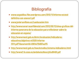 Bibliografía
 www.soypublica.files.wordpress.com/2012/11/informe-estatal-
    definitivo-con-anexos1.pdf
   www.javiersevillano.es/Laeducacion.htm
   http://www.navarraconfidencial.com/2012/09/12/cinco-graficas-del-
    informe-panorama-de-la-educacion-para-reflexionar-sobre-la-
    educacion-en-espana/
   http://www.mecd.gob.es/dctm/ievaluacion/indicadores-
    educativos/objetivos-et2020-informe-
    2011.pdf?documentId=0901e72b80faaff5
   http://www.mecd.gob.es/inee/estudios/sistema-indicadores.html
   http://www2.fe.ccoo.es/andalucia/docu/p5sd8460.pdf
 