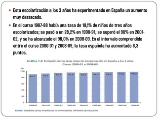  Esta escolarización a los 3 años ha experimentado en España un aumento
  muy destacado.
 En el curso 1987-88 había una tasa de 18,1% de niños de tres años
  escolarizados; se pasó a un 28,2% en 1990-91, se superó el 90% en 2001-
  02, y se ha alcanzado el 98,0% en 2008-09. En el intervalo comprendido
  entre el curso 2000-01 y 2008-09, la tasa española ha aumentado 8,3
  puntos.
 