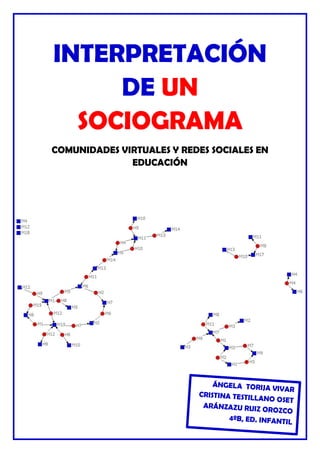INTERPRETACIÓN
DE UN
SOCIOGRAMA
COMUNIDADES VIRTUALES Y REDES SOCIALES EN
EDUCACIÓN
 