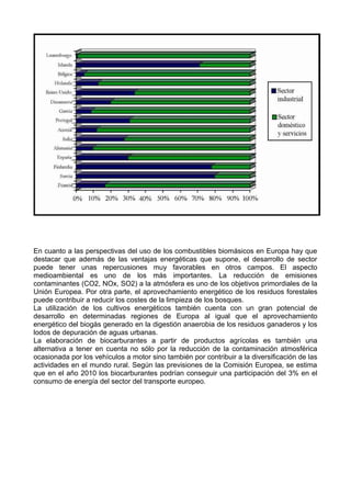 En cuanto a las perspectivas del uso de los combustibles biomásicos en Europa hay que 
destacar que además de las ventajas energéticas que supone, el desarrollo de sector 
puede tener unas repercusiones muy favorables en otros campos. El aspecto 
medioambiental es uno de los más importantes. La reducción de emisiones 
contaminantes (CO2, NOx, SO2) a la atmósfera es uno de los objetivos primordiales de la 
Unión Europea. Por otra parte, el aprovechamiento energético de los residuos forestales 
puede contribuir a reducir los costes de la limpieza de los bosques. 
La utilización de los cultivos energéticos también cuenta con un gran potencial de 
desarrollo en determinadas regiones de Europa al igual que el aprovechamiento 
energético del biogás generado en la digestión anaerobia de los residuos ganaderos y los 
lodos de depuración de aguas urbanas. 
La elaboración de biocarburantes a partir de productos agrícolas es también una 
alternativa a tener en cuenta no sólo por la reducción de la contaminación atmosférica 
ocasionada por los vehículos a motor sino también por contribuir a la diversificación de las 
actividades en el mundo rural. Según las previsiones de la Comisión Europea, se estima 
que en el año 2010 los biocarburantes podrían conseguir una participación del 3% en el 
consumo de energía del sector del transporte europeo. 
 