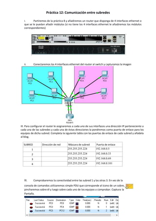 Práctica 12: Comunicación entre subredes
I. Partiremos de la práctica 8 y añadiremos un router que disponga de 4 interfaces ethernet o
que se le puedan añadir módulos (si no tiene los 4 interfaces ethernet le añadiremos los módulos
correspondientes)
II. Conectaremos los 4 interfaces ethernet del router al switch y capturamos la imagen
III. Para configurar el router le asignaremos a cada uno de sus interfaces una dirección IP perteneciente a
cada una de las subredes y cada una de éstas direcciones la pondremos como puerta de enlace para los
equipos de dicha subred. Completa la siguiente tabla con las puertas de enlace de cada subred y añádela
al blog.
SUBRED Dirección de red Máscara de subred Puerta de enlace
1 255.255.255.224 192.168.0.5
2 255.255.255.224 192.168.0.33
3 255.255.255.224 192.168.0.69
4 255.255.255.224 192.168.0.101
III. Comprobaremos la conectividad entre las subred 1 y las otras 3. En vez de la
consola de comandos utilizaremos simple PDU que corresponde al icono de un sobre,
pincharemos sobre él y luego sobre cada uno de los equipos a comprobar. Captura la
Pantalla.
 