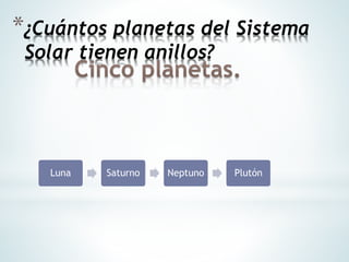*¿Cuántos planetas del Sistema
Solar tienen anillos?
Luna Saturno Neptuno Plutón
 