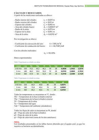 7INSTITUTO TECNOLÓGICO DE MEXICALI, Equipo Rojo, Ing. Química
CÁLCULOS Y RESULTADOS:
A partir de las mediciones realizadas se obtuvo:
- Radio interior del cilindro: 𝑟1 = 0,029 𝑚
- Radio exterior del cilindro: 𝑟2 = 0,03 𝑚
- Espesor del cilindro: 𝑡 𝑐 = 0,002 𝑚
- Área del cilindro hueco: 𝐴 𝑐 = 0,00037 𝑚2
- Radio de la aleta: 𝑟2 = 0,074 𝑚
- Espesor de la aleta: 𝑡𝑓 = 0,001 𝑚
- Área de la aleta: 𝐴𝑓 = 0,0292 𝑚2
Por investigación se obtuvo:
- Coeficiente de convección del aire: ℎ = 5𝑊/𝑚2
𝐾
- Coeficiente de conducción del hierro: 𝑘 = 46,72𝑊/𝑚𝐾
Con los cálculos realizados:
𝑛𝑓 = 82,10%
Datos experimentales:
Tabla 1 Experimento en cilindro con aletas.
t (min) t (s) Tbi Tbe Tf Ta Talr qb qf qt
1:43 min 103 73,2 44,2 46,2 79 28 0,0838 1,9432 2,0270
3 min 180 68,2 50,4 50,2 72 28 0,0745 2,6869 2,7614
6 min 360 67,9 50 52,4 69 28 0,0740 2,6389 2,7129
Tabla 2 Experimento en cilindro sin aletas.
t (min) t (s) Tbi Tbe Ta Talr qb
1:43 min 103 64,4 40,8 80 28 0,0675
3 min 180 72,8 40,4 76 28 0,0830
6 min 360 69,2 40,6 73 28 0,0764
Todas las temperaturas se encuentran en °C, donde:
Tbi = Temperatura de la base (cilindro) interior
Tbe = Temperatura de la base (cilindro) exterior
Tf = Temperatura de la aleta
Ta = Temperatura del agua
Talr = Temperatura del ambiente (alrededores)
Todos los flujos de calor se encuentran en W, donde:
qb = Flujo de calor de la base (cilindro)
qf = Flujo de calor de la aleta
qt = Flujo de calor total (suma de los dos anteriores)
NOTA.
Los resultados presentados en las tablas fueron obtenidos por el equipo azul, ya que los
nuestros se borraron accidentalmente.
 