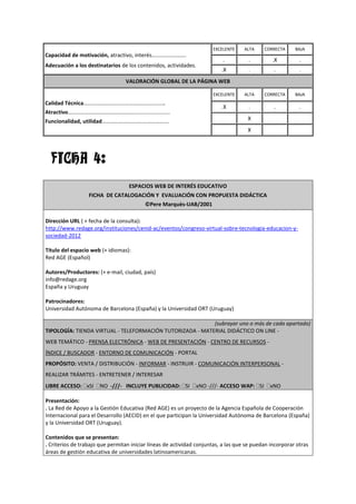 EXCELENTE     ALTA    CORRECTA     BAJA
Capacidad de motivación, atractivo, interés…………………….
                                                                           .         .         .X          .
Adecuación a los destinatarios de los contenidos, actividades.
                                                                          .X         .          .          .
                                 VALORACIÓN GLOBAL DE LA PÁGINA WEB

                                                                      EXCELENTE     ALTA    CORRECTA     BAJA
Calidad Técnica…………………………………………………..
                                                                          .X         .          .          .
Atractivo…………………………………………........................
Funcionalidad, utilidad………………………………………….                                             X
                                                                                     X




  FICHA 4:
                                   ESPACIOS WEB DE INTERÉS EDUCATIVO
                  FICHA DE CATALOGACIÓN Y EVALUACIÓN CON PROPUESTA DIDÁCTICA
                                          ©Pere Marquès-UAB/2001

Dirección URL ( + fecha de la consulta):
http://www.redage.org/instituciones/cenid-ac/eventos/congreso-virtual-sobre-tecnologia-educacion-y-
sociedad-2012

Título del espacio web (+ idiomas):
Red AGE (Español)

Autores/Productores: (+ e-mail, ciudad, país)
info@redage.org
España y Uruguay

Patrocinadores:
Universidad Autónoma de Barcelona (España) y la Universidad ORT (Uruguay)

                                                           (subrayar uno o más de cada apartado)
TIPOLOGÍA: TIENDA VIRTUAL - TELEFORMACIÓN TUTORIZADA - MATERIAL DIDÁCTICO ON LINE -
WEB TEMÁTICO - PRENSA ELECTRÓNICA - WEB DE PRESENTACIÓN - CENTRO DE RECURSOS -
ÍNDICE / BUSCADOR - ENTORNO DE COMUNICACIÓN - PORTAL
PROPÓSITO: VENTA / DISTRIBUCIÓN - INFORMAR - INSTRUIR - COMUNICACIÓN INTERPERSONAL -
REALIZAR TRÁMITES - ENTRETENER / INTERESAR
LIBRE ACCESO: xSI      NO -///- INCLUYE PUBLICIDAD: SI         xNO -///- ACCESO WAP: SI       xNO

Presentación:
. La Red de Apoyo a la Gestión Educativa (Red AGE) es un proyecto de la Agencia Española de Cooperación
Internacional para el Desarrollo (AECID) en el que participan la Universidad Autónoma de Barcelona (España)
y la Universidad ORT (Uruguay).

Contenidos que se presentan:
. Criterios de trabajo que permitan iniciar líneas de actividad conjuntas, a las que se puedan incorporar otras
áreas de gestión educativa de universidades latinoamericanas.
 