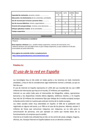 EXCELEN   ALTA   CORREC BAJA
Capacidad de motivación, atractivo, interés…………………….                                           TE              TA
Adecuación a los destinatarios de los contenidos, actividades.                                 .       .       .X      .
Uso de recursos para la buscar y procesar datos................                               .X       .       .       .
Uso de recursos didácticos: síntesis, organizadores.................                           .       .X      .       .
Fomento del autoaprendizaje. iniciativa, toma decisiones..........                             .       .       .      .X

Enfoque aplicativo/ creativo de las actividades........................                        .       .       .      .X

Trabajo cooperativo......................................................................      .       .       .X      .
                                                                                               .       .X      .       .
                                                               OBSERVACIONES
Dificultades y limitaciones a considerar:
. Ninguna

Otros aspectos a destacar: (p.e.: posible trabajo cooperativo, sistemas de tutorización, etc.)
. Debemos destacar que esta página tiene un gran trabajo cooperativo, ya que colaboran en ella dos
universidades de países diferentes.


Otras páginas de contenido similar o complementario:
. http://www.gestiondecentros.com/content/Inicio.aspx




   Práctica 1c:


   El uso de la red en España
   Las tecnologías hoy en día están en todas partes y las tenemos en todo momento
   alrededor, y hoy en día lo consideramos algo totalmente normal y cómodo, ya que es
   fácil de usar.
   El uso de internet en España representa el 1,35% del uso mundial (de los casi 2.000
   millones de internautas que hay en el mundo, 27 millones son españoles).
   Internet se usa sobre todo para el intercambio de fotografías, videos, operaciones
   bancarias y los dispositivos móviles (libros digitales, teléfonos móviles…). En España
   hay más de 10 millones de conexiones fijas (por debajo de la media europea) aunque
   la banda ancha móvil en nuestro país está por encima de la media europea.
   Las redes sociales están muy extendidas en España: el 50% de la población está
   registrado en alguna red social, y un 78% en el caso de los jóvenes. Además, existen 2
   millones de líneas que comunican máquinas con máquinas, ya no sólo para la
   comunicación de personas, sino por ejemplo un coche que manda datos de su
   funcionamiento a la empresa que lo vendió.
   Internet es el medio más utilizado hoy en día: en los centro de salud, colegios, hogares,
   oficinas, etc. Aunque Internet en España todavía no es un derecho universal.
 