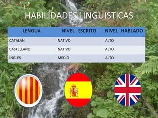 HABILIDADES LINGUISTICAS
LENGUA NIVEL ESCRITO NIVEL HABLADO
CATALÁN NATIVO ALTO
CASTELLANO NATIVO ALTO
INGLES MEDIO ALTO
 