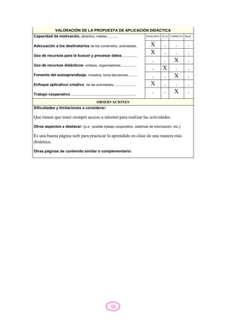 12
VALORACIÓN DE LA PROPUESTA DE APLICACIÓN DIDÁCTICA
Capacidad de motivación, atractivo, interés............
Adecuación a los destinatarios de los contenidos, actividades.
Uso de recursos para la buscar y procesar datos................
Uso de recursos didácticos: síntesis, organizadores.................
Fomento del autoaprendizaje. iniciativa, toma decisiones..........
Enfoque aplicativo/ creativo de las actividades........................
Trabajo cooperativo......................................................................
EXCELENTE ALTA CORRECTA BAJA
X . . .
X . . .
. . X .
. X . .
. . X .
X . . .
. . X .
OBSERVACIONES
Dificultades y limitaciones a considerar:
Que tienen que tener siempre acceso a internet para realizar las actividades.
Otros aspectos a destacar: (p.e.: posible trabajo cooperativo, sistemas de tutorización, etc.)
Es una buena página web para practicar lo aprendido en clase de una manera más
dinámica.
Otras páginas de contenido similar o complementario:
 