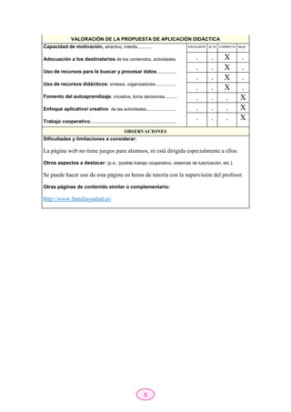 8
VALORACIÓN DE LA PROPUESTA DE APLICACIÓN DIDÁCTICA
Capacidad de motivación, atractivo, interés............
Adecuación a los destinatarios de los contenidos, actividades.
Uso de recursos para la buscar y procesar datos................
Uso de recursos didácticos: síntesis, organizadores.................
Fomento del autoaprendizaje. iniciativa, toma decisiones..........
Enfoque aplicativo/ creativo de las actividades........................
Trabajo cooperativo......................................................................
EXCELENTE ALTA CORRECTA BAJA
. . X .
. . X .
. . X .
. . X .
. . . X
. . . X
. . . X
OBSERVACIONES
Dificultades y limitaciones a considerar:
La página web no tiene juegos para alumnos, ni está dirigida especialmente a ellos.
Otros aspectos a destacar: (p.e.: posible trabajo cooperativo, sistemas de tutorización, etc.)
Se puede hacer uso de esta página en horas de tutoría con la supervisión del profesor.
Otras páginas de contenido similar o complementario:
http://www.familiaysalud.es/
 