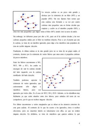 4
La tercera cadena es un poco más grande y
destaca por la existencia de un líder (M7) y un
popular (M3). Sin nos fijamos bien vemos que
esta cadena esta formada a su vez por cuatro
cadenas más pequeñas: una en forma circular que
empieza y acaba en el miembro popular (M3), y
otras tres más pequeñitas que eligen todas al líder (M7), siendo éste su nexo de unión.
Sin embargo, no debemos pasar por alto a H1, pues sin él la cadena circular y las tres
cadenas pequeñas unidas por el líder no tendrían relación. Pese a ser el puente que une
la cadena, se trata de un miembro ignorado, pues elige a los miembros más populares de
ésta sin recibir ninguna elección.
Finalmente, la última cadena es la más grande pero no se trata de un grupo unido, al
contrario, destaca por la existencia de varios líderes que unen entre sí pequeñas cadenas
de pocos miembros.
Entre los líderes encontramos a M1,
M15, M6 y H11, los cuales se
encargan de unir la cadena circular
del lado izquierdo con la cadena
ramificada del lado derecho.
También podemos apreciar la
existencia de varios ignorados, que
curiosamente sólo eligen a
miembros líderes, pero son
ignorados por todos ellos. Es el caso de M12, H4 y H10. Además, se les identifican muy
fácilmente ya que están situados entre dos líderes, pero aislados del resto de sus
compañeros, por lo que no reciben ninguna elección.
Por último encontramos a varios marginados que se sitúan en los números extremos de
esta gran cadena. Al contrario de lo que les ocurre a los ignorados, éstos si reciben
elecciones, pero no muestran interés en relacionarse con ellos, ya que no emiten
ninguna elección. En definitiva, se trata de miembros que quieren aislarse lo que
 