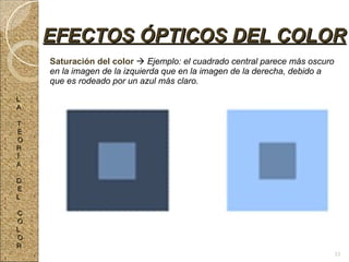 Saturación del color     Ejemplo: el cuadrado central parece más oscuro en la imagen de la izquierda que en la imagen de la derecha, debido a que es rodeado por un azul más claro. EFECTOS ÓPTICOS DEL COLOR L A T E O R Í A D E L C O L O R 33 