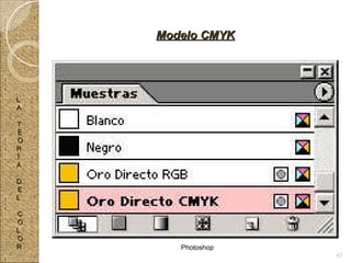 Modelo CMYK L A T E O R Í A D E L C O L O R Photoshop 62 