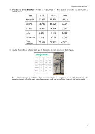 Presentaciones: Práctica 2

7. Inserta una tabla (Insertar      Tabla) de 4 columnas y 5 filas con el contenido que se muestra a
   continuación.

                          País            2006            2005            2004

                      Alemania          20.622          18.428          16.628

                      España            11.730          10.028           8.504

                      E.E.U.U.          11.603           9.149           6.725

                      India              6.270           4.430           3.000

                      Dinamarca          3.136           3.128           3.124

                      Total
                                        73.904          58.982          47.671
                      Mundial


8. Ajusta el aspecto de la tabla hasta que la diapositiva tome la apariencia de la figura.




   Es posible que tengas que eliminar algún marco de objeto que se genera con la tabla. También puedes
   pegar gráficos y tablas de otros programas (Word, Excel, etc.) utilizando la técnica del portapapeles.




                                                                                                              4
 
