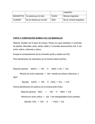 magnético

MAGNETITA       Es atraída por el imán            Fe3O4            Mineral magnético

CUARZO          No es atraído por el imán         SiO2             No es mineral magnético




PARTE 5 COMPOSICIÓN QUÍMICA DE LOS MINERALES

Material: Gradilla con 6 tubos de ensayo, Piceta con agua destilada, 6 cucharitas
de plástico, Minerales: pirita, calcita, halita y 3 minerales desconocidos A,B, C con
anión: sulfuro, carbonato y haluro.

Ensaya el comportamiento de los minerales (pirita y calcita) con HCl.

Para identificación de carbonatos con el mineral calcita (CaCO3).




Reacción general:     MeCO3 + HCl                MeClx + CO2 + H2O

        Mineral con anión carbonato --- Sal + bióxido de carbono (efervece) y
agua

           Ejemplo:    CaCO3 + HCl              CaCl2 + CO2 + H2O

Para la identificación de sulfuros con el mineral pirita (FeS2).

         Reacción general:     MeSx      +       HCl       MeCl + H2S

          Mineral con anión sulfuro --- Sal + olor desagradadle (huevo podrido)

              Ejemplo: FeS2 + HCl                + FeCl2 + H2S
 