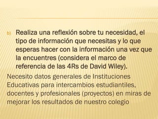b) Realiza una reflexión sobre tu necesidad, el
tipo de información que necesitas y lo que
esperas hacer con la información una vez que
la encuentres (considera el marco de
referencia de las 4Rs de David Wiley).
Necesito datos generales de Instituciones
Educativas para intercambios estudiantiles,
docentes y profesionales (proyectos) en miras de
mejorar los resultados de nuestro colegio
 