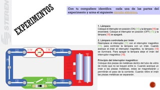 Con tu compañero identifica cada una de las partes del
experimento y arma el siguiente circuito eléctrico.