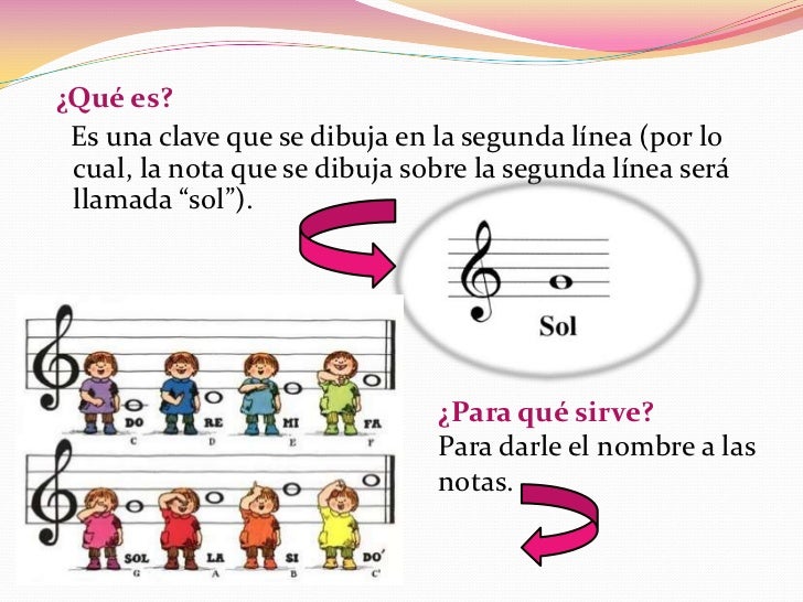 Nociones Básicas Para Niños De Primaria