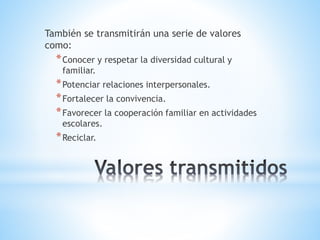 También se transmitirán una serie de valores
como:
*Conocer y respetar la diversidad cultural y
familiar.
*Potenciar relaciones interpersonales.
*Fortalecer la convivencia.
*Favorecer la cooperación familiar en actividades
escolares.
*Reciclar.
 