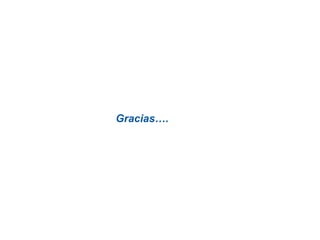 Gracias….
 