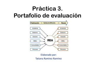 Práctica 3.
Portafolio de evaluación
Elaborado por:
Tatiana Ramírez Ramírez
 