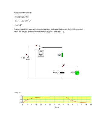 Pràctica condensador 1:
- Resistència 8.2 K Ω
- Condensador 1000 µF
- Font 4.5 V
En aquesta pràctica representem amb una gràfica la càrrega i descàrrega d’un condensador en
funció del temps ( Tarda aproximadament 41 segons a arribar a 4.5 V )

 