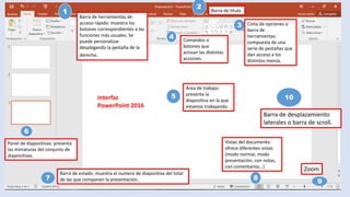 Tutorial PowerPoint | PPTX