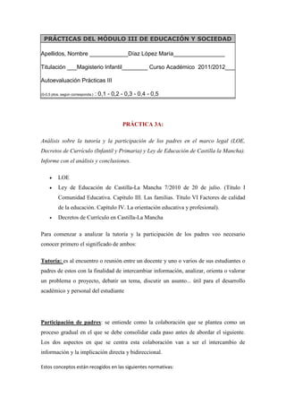 PRÁCTICAS DEL MÓDULO III DE EDUCACIÓN Y SOCIEDAD

Apellidos, Nombre ____________Díaz López María________________

Titulación ___Magisterio Infantil________ Curso Académico 2011/2012___

Autoevaluación Prácticas III

(0-0,5 ptos. según corresponda.)   : 0,1 - 0,2 - 0,3 - 0,4 - 0,5




                                               PRÁCTICA 3A:

Análisis sobre la tutoría y la participación de los padres en el marco legal (LOE,
Decretos de Currículo (Infantil y Primaria) y Ley de Educación de Castilla la Mancha).
Informe con el análisis y conclusiones.

          LOE
          Ley de Educación de Castilla-La Mancha 7/2010 de 20 de julio. (Título I
          Comunidad Educativa. Capítulo III. Las familias. Título VI Factores de calidad
          de la educación. Capítulo IV. La orientación educativa y profesional).
          Decretos de Currículo en Castilla-La Mancha

Para comenzar a analizar la tutoría y la participación de los padres veo necesario
conocer primero el significado de ambos:

Tutoría: es al encuentro o reunión entre un docente y uno o varios de sus estudiantes o
padres de estos con la finalidad de intercambiar información, analizar, orienta o valorar
un problema o proyecto, debatir un tema, discutir un asunto... útil para el desarrollo
académico y personal del estudiante




Participación de padres: se entiende como la colaboración que se plantea como un
proceso gradual en el que se debe consolidar cada paso antes de abordar el siguiente.
Los dos aspectos en que se centra esta colaboración van a ser el intercambio de
información y la implicación directa y bidireccional.

Estos conceptos están recogidos en las siguientes normativas:
 