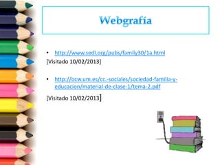 • http://www.sedl.org/pubs/family30/1a.html
[Visitado 10/02/2013]

• http://ocw.um.es/cc.-sociales/sociedad-familia-y-
  educacion/material-de-clase-1/tema-2.pdf
[Visitado 10/02/2013]
 
