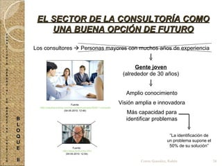 EL SECTOR DE LA CONSULTORÍA COMO UNA BUENA OPCIÓN DE FUTURO Los consultores    Personas mayores con muchos años de experiencia Fuente:  http://claudiacordoba.com/wp-content/uploads/2008/11/consultoria-1.jpg (04-05-2010; 12:46)  Gente joven (alrededor de 30 años) Amplio conocimiento Visión amplia e innovadora Más capacidad para identificar problemas Fuente:  http://www.komunika.info/images/JoanCosta.jpg  (04-05-2010; 12:54)  “ La identificación de un problema supone el 50% de su solución” C O N S U L T O R Í A G E R E N C I A L E N M A R K E T I N G T U R Í S T I C O 24 Corres González, Rubén B L O Q U E II 