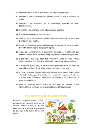 8
8. Anotar en el parte de faltas la no asistencia a clase de los alumnos.
9. Anotar en el boletín informativo las notas de evaluación para su entrega a los
padres.
10. Respetar a los miembros de la Comunidad Educativa sin hacer
discriminaciones.
11. Acompañar a sus tutorados en las actividades que programe.
12. A realizar sustituciones, si fuera necesario.
13. Colaborar en el mantenimiento del correcto comportamiento del alumnado
dentro del recinto escolar.
14. Cumplir los acuerdos y normas aprobados por el Claustro y/ o Consejo Escolar
del Centro en el marco de la legislación vigente.
15. En caso de accidente fortuito el alumno será atendido por el profesor/ a que
esté más cercano/ a que avisará al tutor para que tome las medidas oportunas.
16. El profesor/ a que tenga necesidad de salir del Centro en horas 1ectivas
(docencia directas o no directa) lo notificará al Director o al Jefe de Estudios.
17. En el caso de que el tutor/ a. necesite ayuda para realizar una actividad, se
ofertará la posibilidad de participar a todos los profesores por igual.
18. Se cuidará el periodo de adaptación de los niños de nuevo ingreso de Educación
Infantil (3 y 4 años), para lo cual la tutora de estos niños se ocupará de ellos en
el recreo hasta su completa adaptación, requiriendo, si fuera necesario, la
ayuda de compañeras.
19. Antes del inicio del período lectivo las profesoras de Educación Infantil
mantendrán una entrevista con los padres de niños de nuevo ingreso.
DERECHOS Y DEBERES DE LOS PADRES O TUTORES
Los padres y madres o tutores y tutoras,
constituyen el elemento clave de la
relación profesor-alumno, y de ello
depende en gran medida, la educación
de sus hijos y la buena marcha del
centro.
 