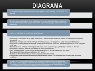 Se etiquetan 6 tubos de ensayo de 13 x 100 mm en la parte superior, del 1 al 6, y se les coloca los
reactivos
Se agitan suavemente cada uno de los tubos durante un minuto y después se dejan reposar unos
minutos. Se clasifica los tubos que sedimentan como suspensiones y los que no sedimentan como
dispersiones.
•Se recorta en la parte superior de una caja de cartón cerrada 2 orificios circulares de 1.3 cm de diámetro con una distancia de separación
entre ellos de 1 cm
•Se recorta en un costado una ventanilla rectangular de 1 cm de ancho por 4 cm de largo. Debe quedar como una rendija horizontal
•Se recorta en el costado perpendicular al costado donde se recortó la ventanilla anterior, otra ventanilla rectangular de 0.2 cm de ancho por 1
cm de largo
•Se introducen por los orificios de la parte superior de la caja: el tubo 1, que contiene agua, y el tubo 2, que contiene una disolución.
•Se ilumina los tubos con la linterna de mano, a través del orificio indicado para ello.
•Por la ventana del costado, mirando en forma perpendicular al rayo de luz, se observa la diferencia entre ambos.
•Se compara el tubo 3, que contiene un coloide, con el 2 y con el 1.
•Se observa la diferencia entre ellos y se describe en qué consiste el efecto Tyndall.
•Se Introduce de uno en uno todos los demás tubos para que se pueda clasificar a las dispersiones como coloides o como disoluciones
verdaderas.
Los que no sedimentan, se someten a la siguiente prueba:
Se agita el tubo 3 y rápidamente se extraen 3 mL de la mezcla, los cuales se desechan en el lavabo. Se
agita el tubo 5, con una pipeta se extraen 3 mL del contenido y se vacían en el tubo 3. Se agita suavemente
y se compara la dispersión formada con los demás tubos observándolos en la caja atravesándolos con el
rayo de luz. Se anotan en la bitácora los cambios observados en el tubo 3.
 